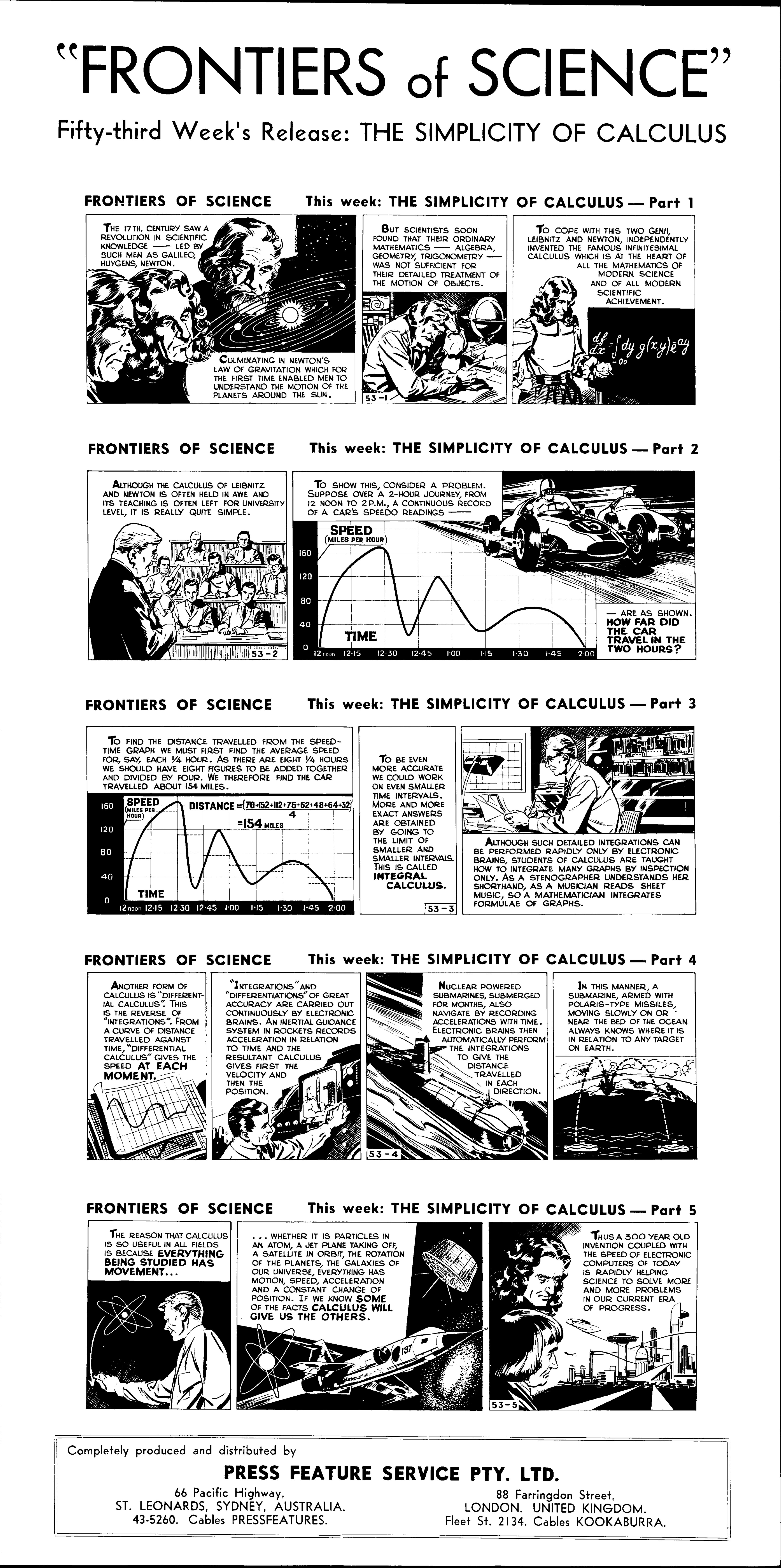 The simplicity of calculus