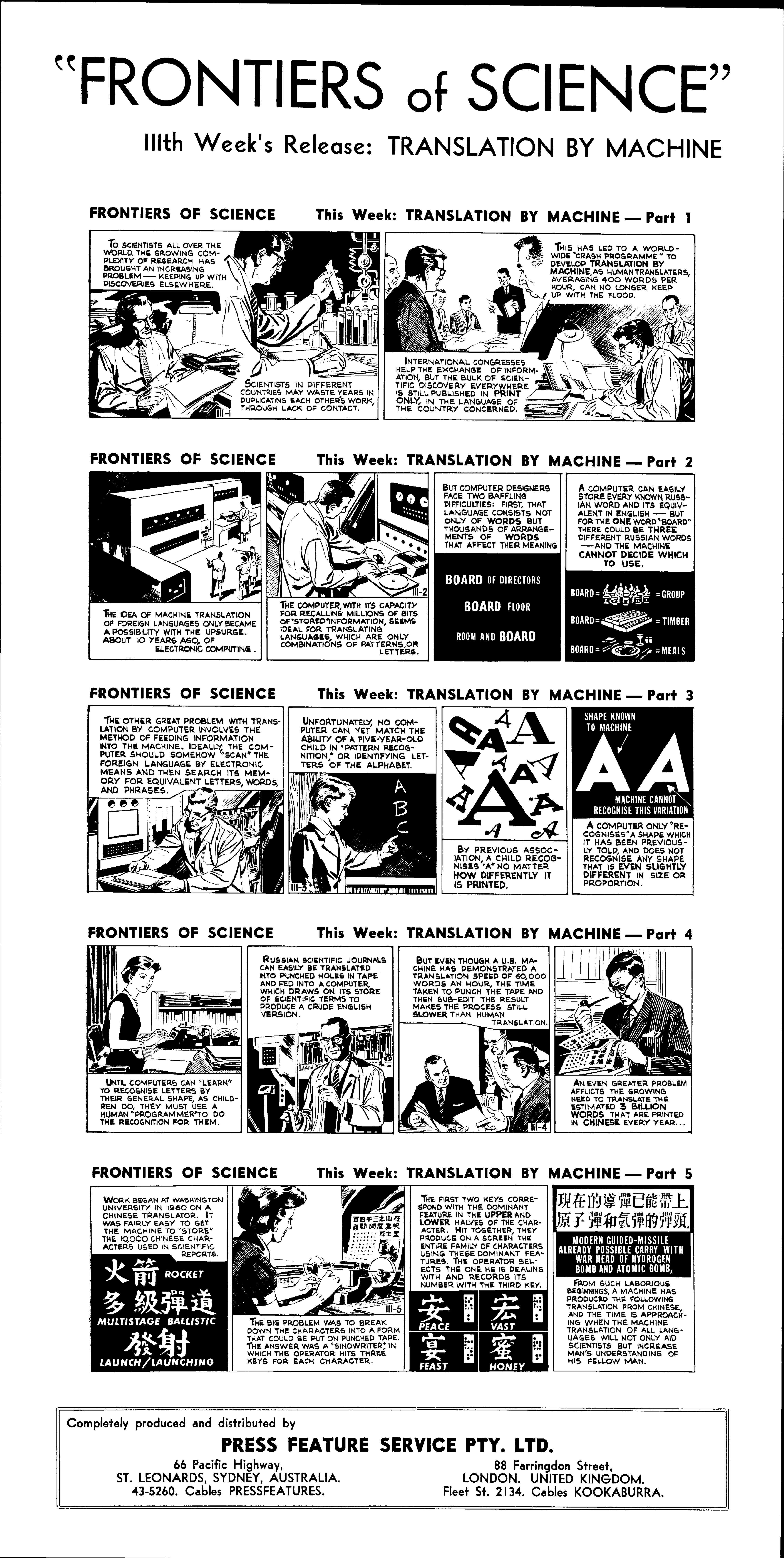 Translation by machine