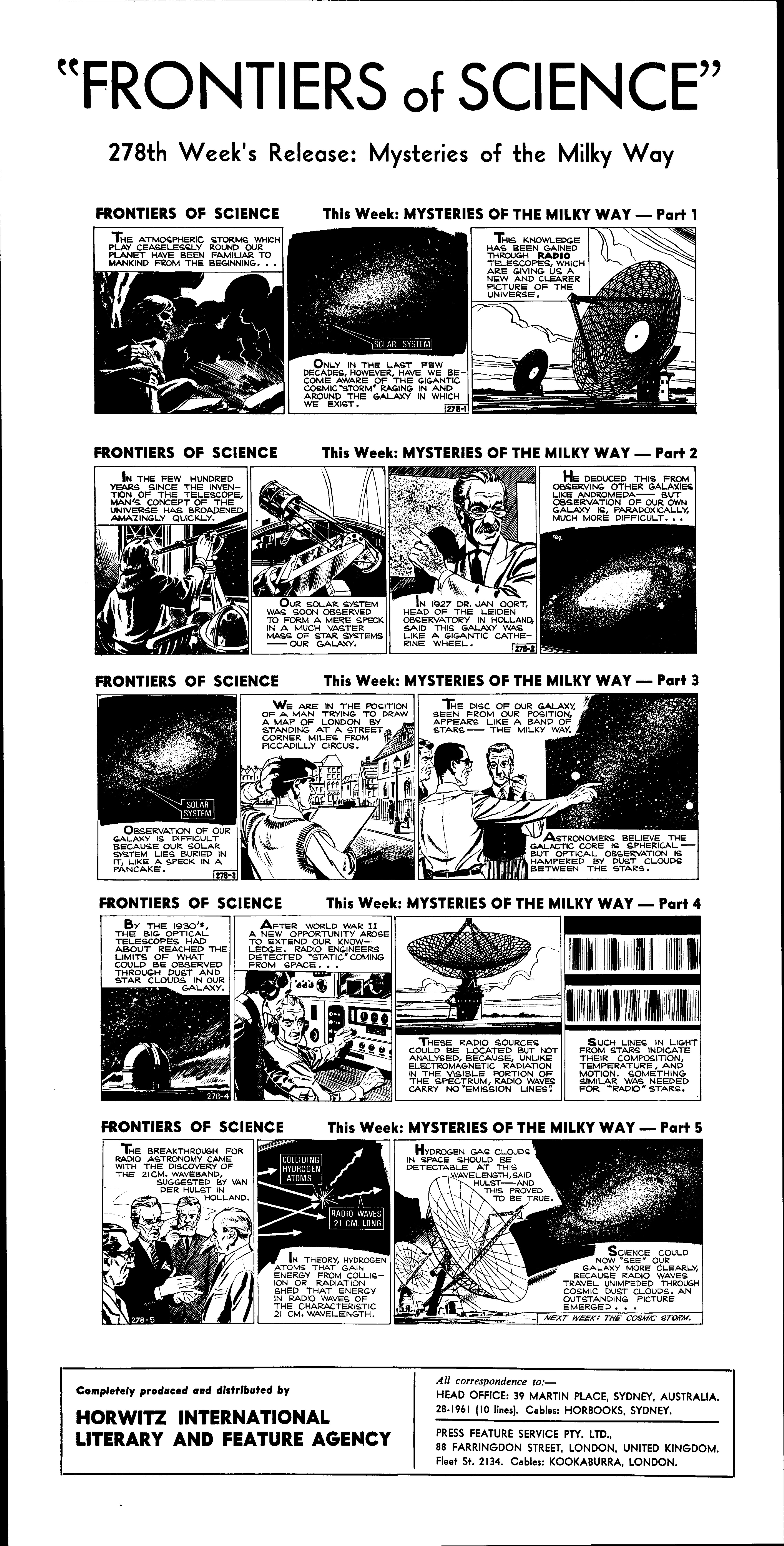 Mysteries of the Milky Way