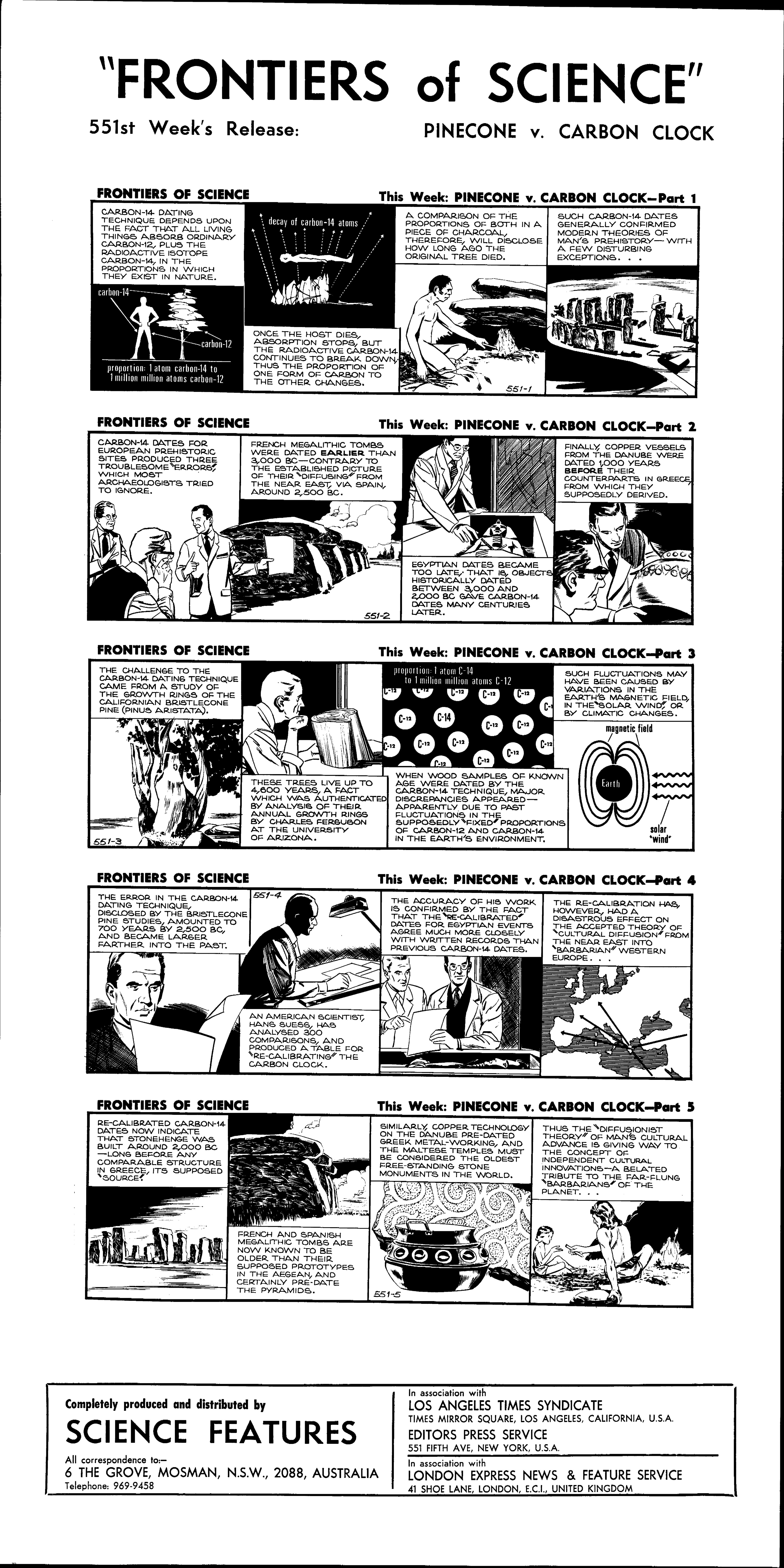 Pinecone v. carbon clock