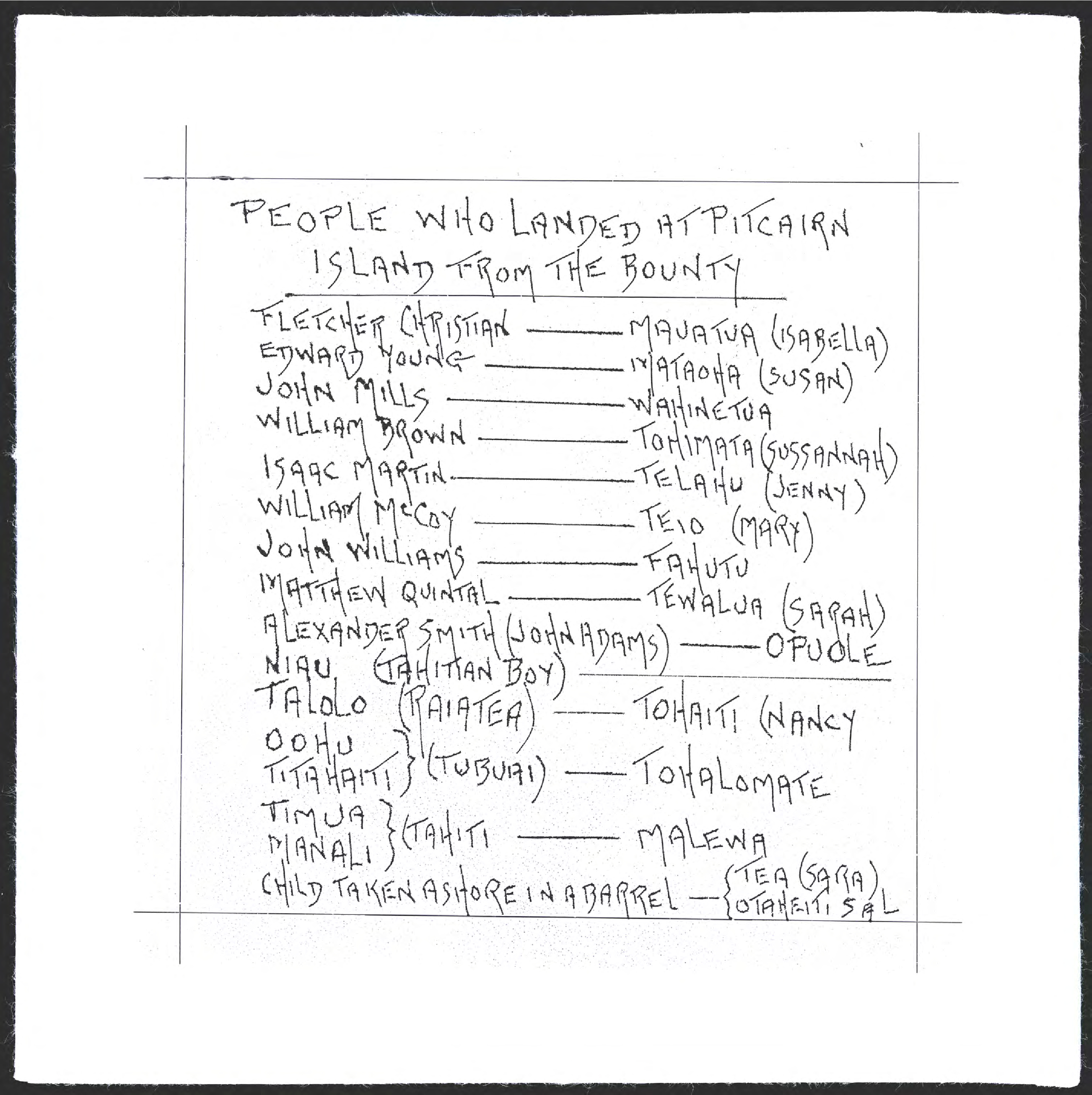 Family trees of Pitcairn Islanders