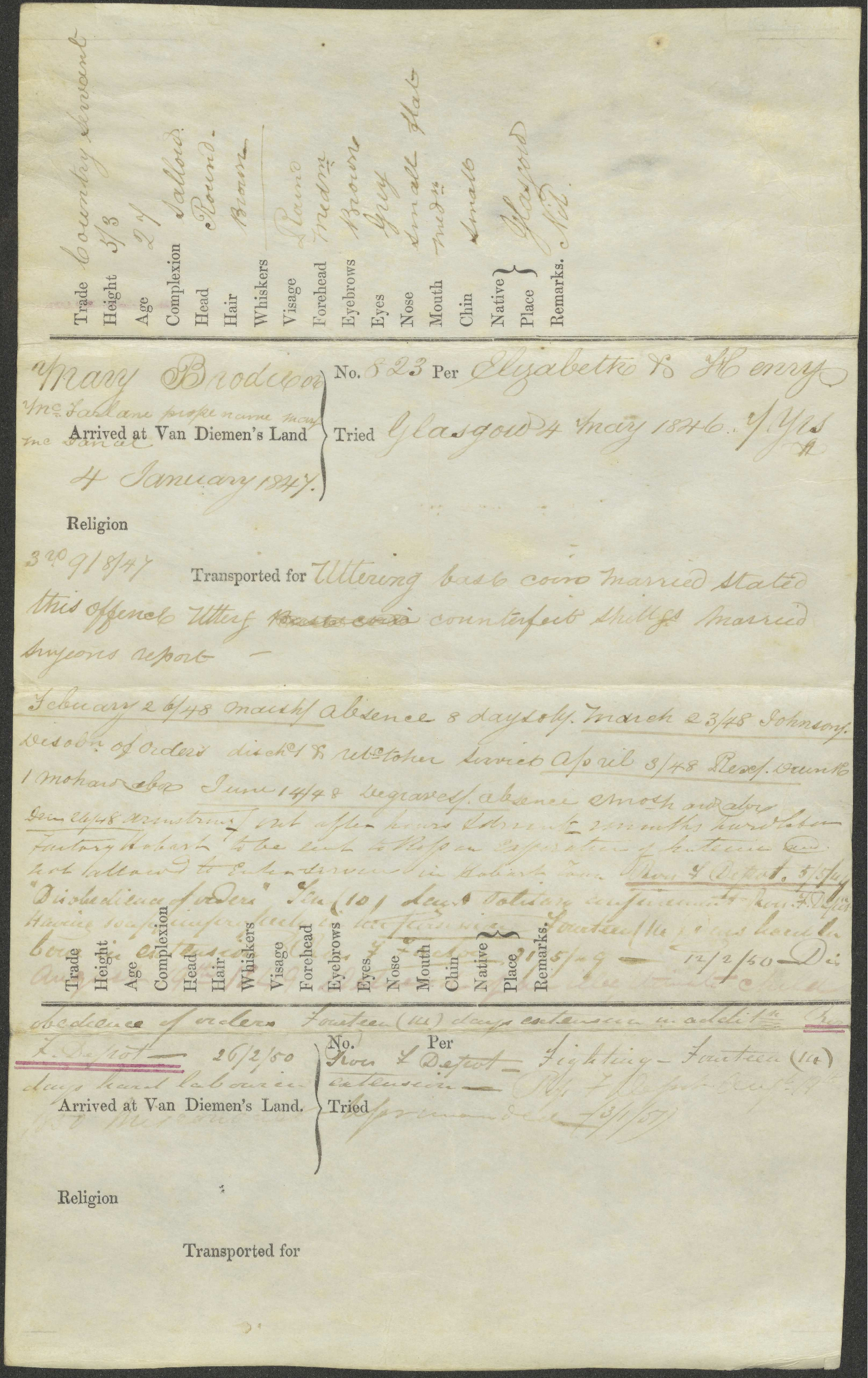 Notice of transportation [to] Van Diemens Land [of] Mary Brodie, or McFarlane, country servant. On the ship Elizabeth Henry. Sentenced to seven (7) years for forgery