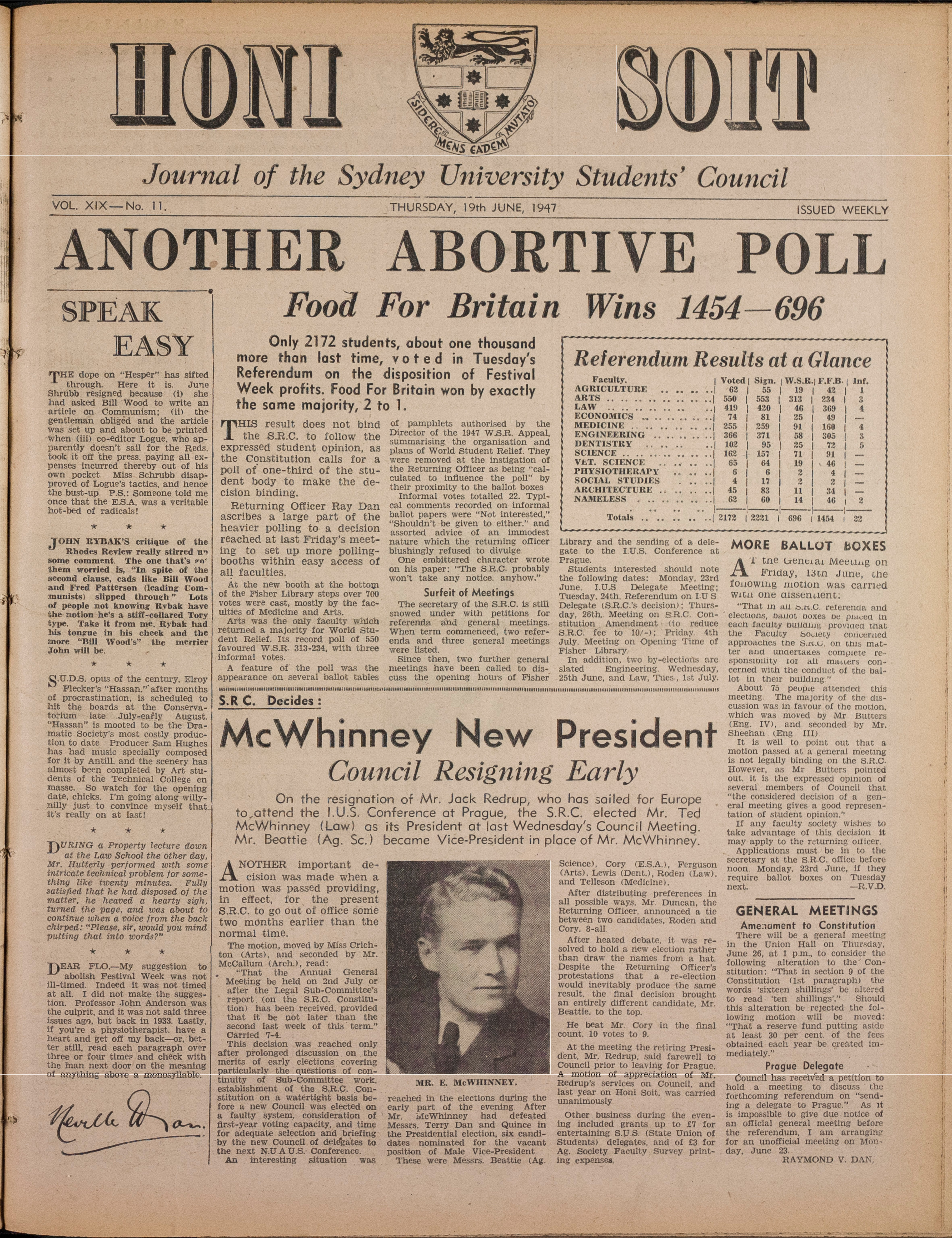 Honi Soit 1947 Issue 11