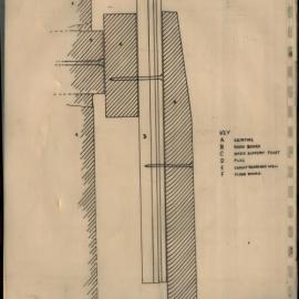 Norfolk Island Archaeological Documentation Report. East Side, Main Building. New Military Barracks. KAVHA Archaeology Report 6, Part 1. [Colour version 18 of 18 pdfs]