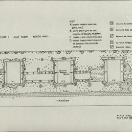 Norfolk Island Archaeological Documentation Report. East Side, Main Building. New Military Barracks. KAVHA Archaeology Report 6, Part 1. [Colour version 4 of 18 pdfs]