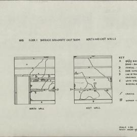 Norfolk Island Archaeological Documentation Report. East Side, Main Building. New Military Barracks. KAVHA Archaeology Report 6, Part 1. [Colour version 6 of 18 pdfs]