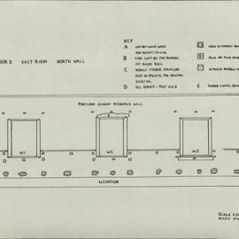 Norfolk Island Archaeological Documentation Report. East Side, Main Building. New Military Barracks. KAVHA Archaeology Report 6, Part 1. [Colour version 9 of 18 pdfs]