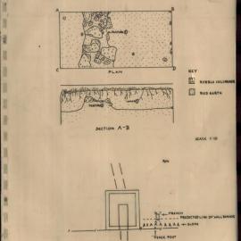 Norfolk Island Archaeological Investigation of Route of Proposed Underground Pipework. KAVHA Archaeology Report 7, Part 1. [Colour version 14 of 14 pdfs]