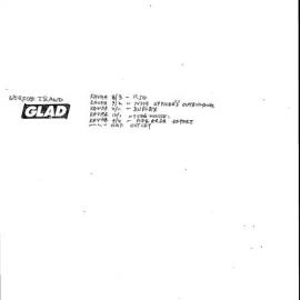 Recommendations for the Royal Engineer's Office and Stables. Draft Copy. [Norfolk Island]