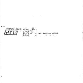 Royal Engineer's Office and Stables. KAVHA Archaeology Report 8, Part 1. [Norfolk Island]