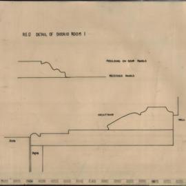 Royal Engineer's Office and Stables. KAVHA Archaeology Report 8, Part 1. [Norfolk Island] [Colour version 10 of 14 pdfs]
