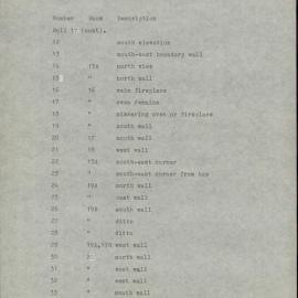 KAVHA Archaeological Report 11, Part 1. Superintendents of Convicts' Duplex (D2 and D3). [Norfolk Island] [Colour version 8 of 9 pdfs]