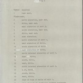 Flaghouses. KAVHA Archaeological Report 12, Part 1. [Norfolk Island] [Colour version 7 of 8 pdfs]