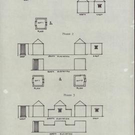 Flaghouses and Privies. KAVHA Archaeological Report 12, Part 2. [Norfolk Island] [Colour version 3 of 10 pdfs]