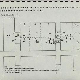 Norfolk Island. Kingston and Arthur's Vale Historic Area. Superintendent of Convicts Duplex, 2-3 Quality Row. Pit Distribution Report. [Colour version 2 of 2 pdfs]