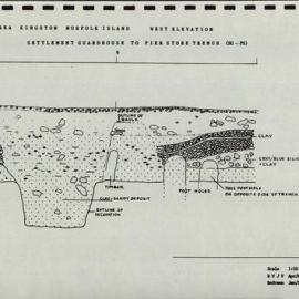 Norfolk Island. Kingston and Arthur's Vale Historic Area. Pier Area. Report on Archaeological Excavations, 1983-1984. [Colour version 4 of 5 pdfs]
