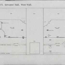 Old Government House, Parramatta. Archaeological Report of Building Fabric Exposed During Works April-June 1999. [Colour version 12 of 17 pdfs]