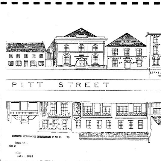 Historical Archaeological Investigations of the Sydney School of the Arts. Project Proposal. Volume 3: Historical Images.