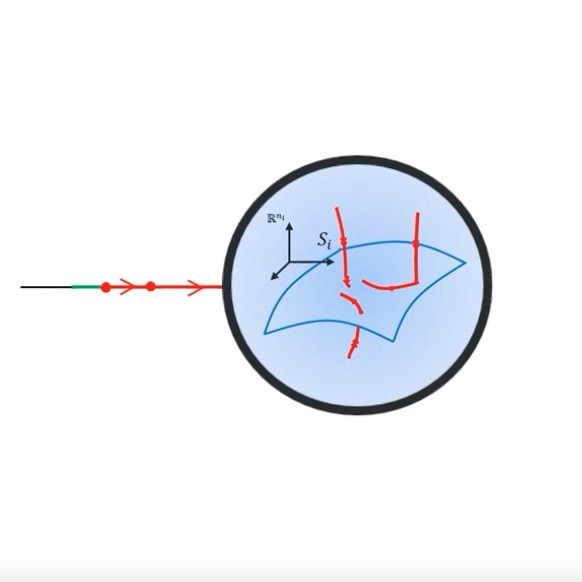 Multiple Time Scale Analysis of Chemical Reaction Networks
