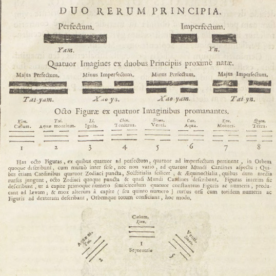 Joannis Pici Mirandulae omnia opera