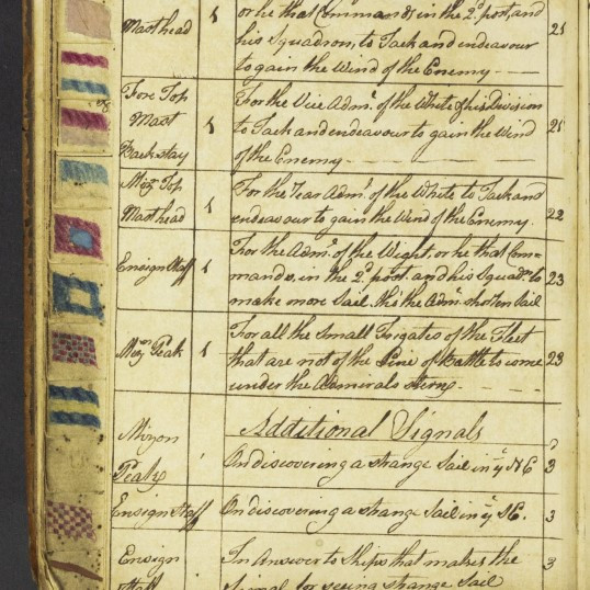 Ship's signals