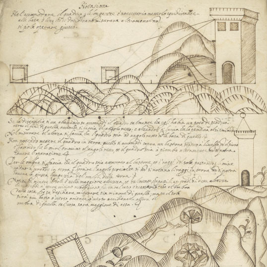 Diffinitioni bellissime di geometria