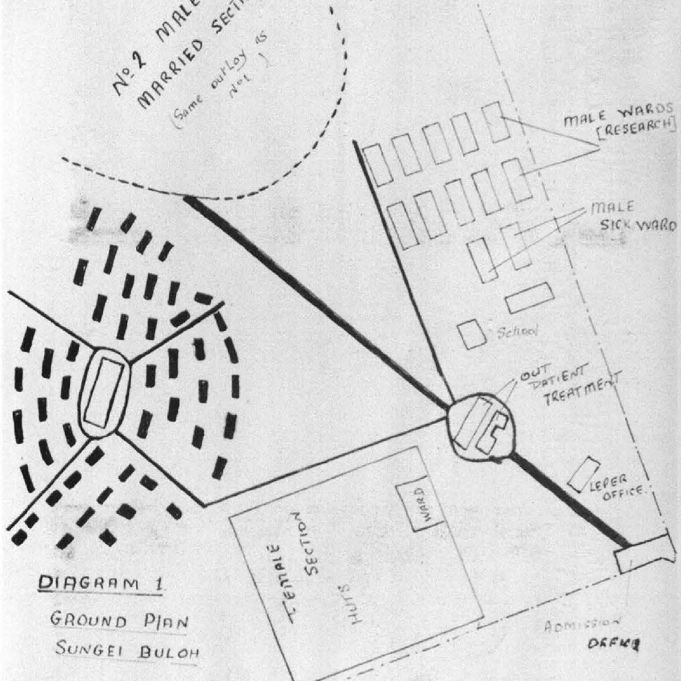 Sungei Buloh Leper Settlement, Federated Malay States