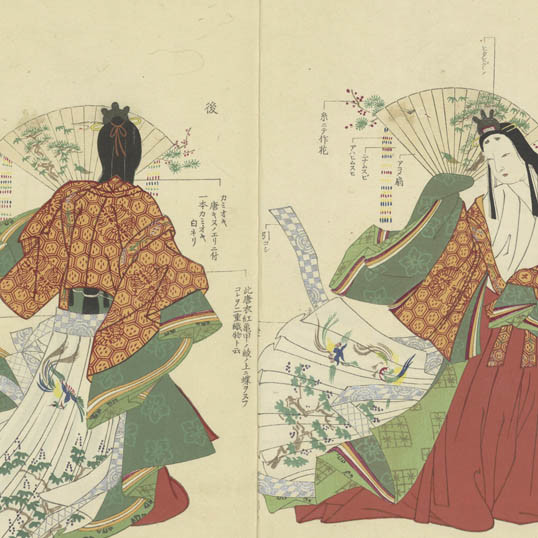 女官装束着用次第 (Nyōkan shōzoku chakuyō shidai)