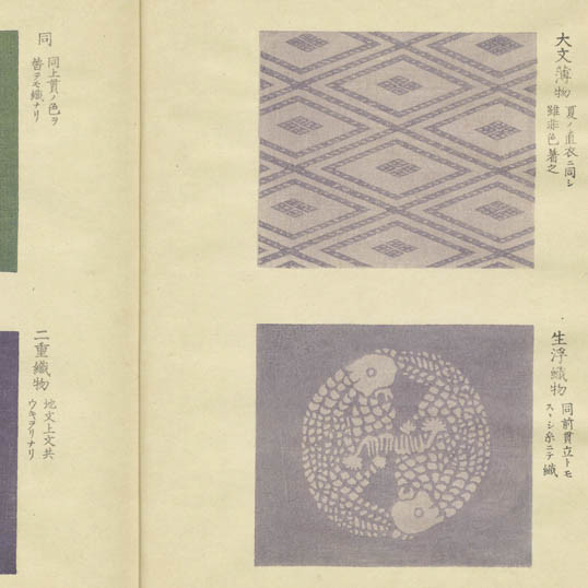 織文圖會 / [松岡辰方 ; 本間百里補 ; 校正者小杉榅邨 ; 編輯者今泉定介] (Shokumon zue) vol. 3
