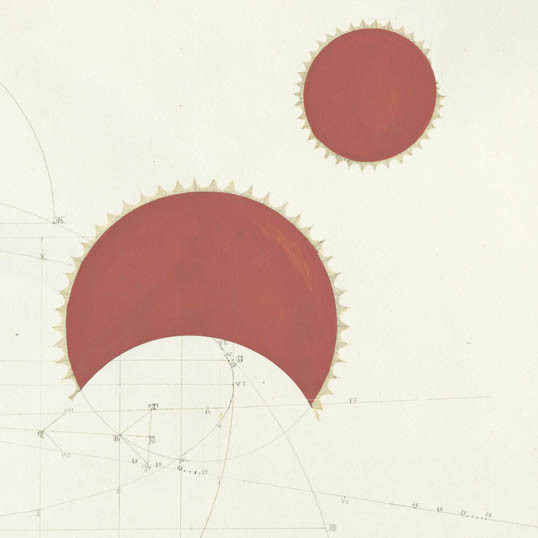 Astronomical sketchbook