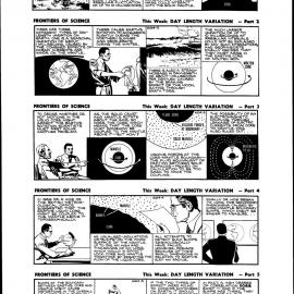Day length variation