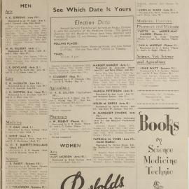 Honi Soit 1943 Issue 27