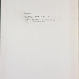 Honi Soit 1944 Issue 01