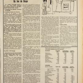 Honi Soit 1972 Issue 25