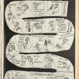 Honi Soit 1973 Issue 04