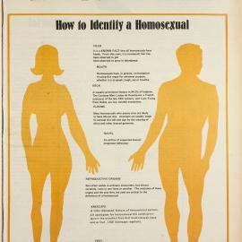 Honi Soit 1984 Issue 21