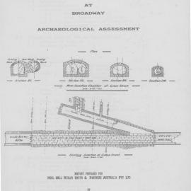 The Former Grace Brothers Site at Broadway Archaeological Assessment.