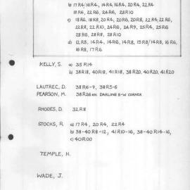 First Government House Project Plans, Notes and Sections raw notes. Volume 6.