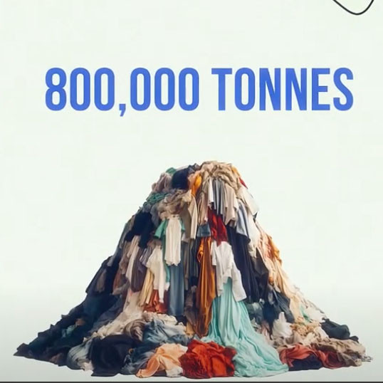 Turning textile trash into Concrete Treasure:  Development of eco-friendly concrete material using recycled synthetic polymers